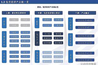 首节30-47！亚历山大：明日我们需要在开局打出紧迫性