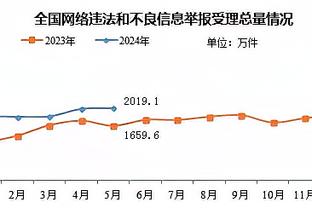 全能表现！字母哥半场15中8砍下23分7板5助2帽