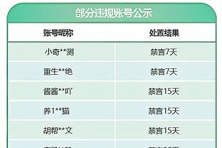 德甲-拜仁3-0十人霍村 萨内两度助攻穆西亚拉诺伊尔里程碑屡神扑