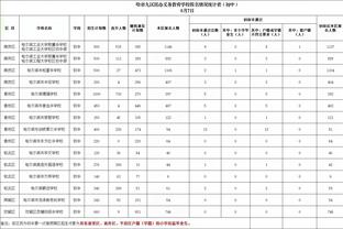 活塞新援加里纳利和穆斯卡拉今天将迎来新东家首秀