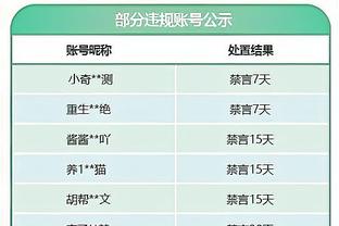 嚯？还能认出吗？周冠宇晒照脏辫新发型